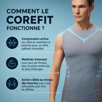 CoreFit™ Ressentez la puissance de la confiance en soi, de l'énergie et de la force