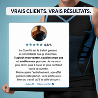 CoreFit™ Ressentez la puissance de la confiance en soi, de l'énergie et de la force