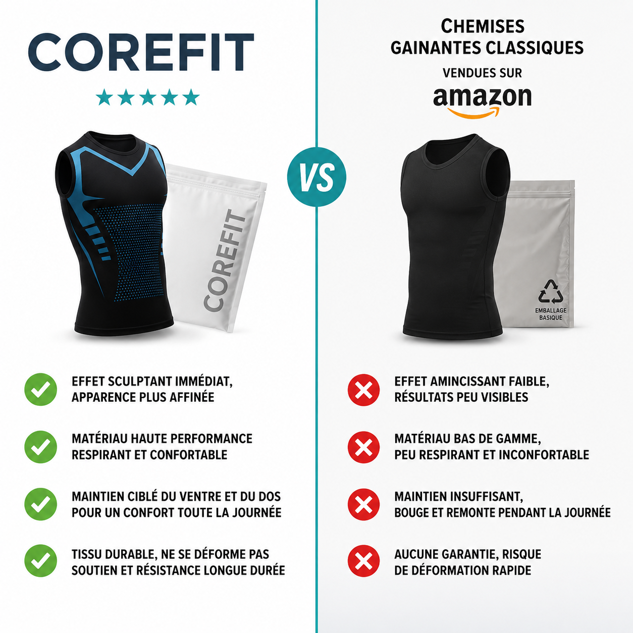 CoreFit™ Ressentez la puissance de la confiance en soi, de l'énergie et de la force